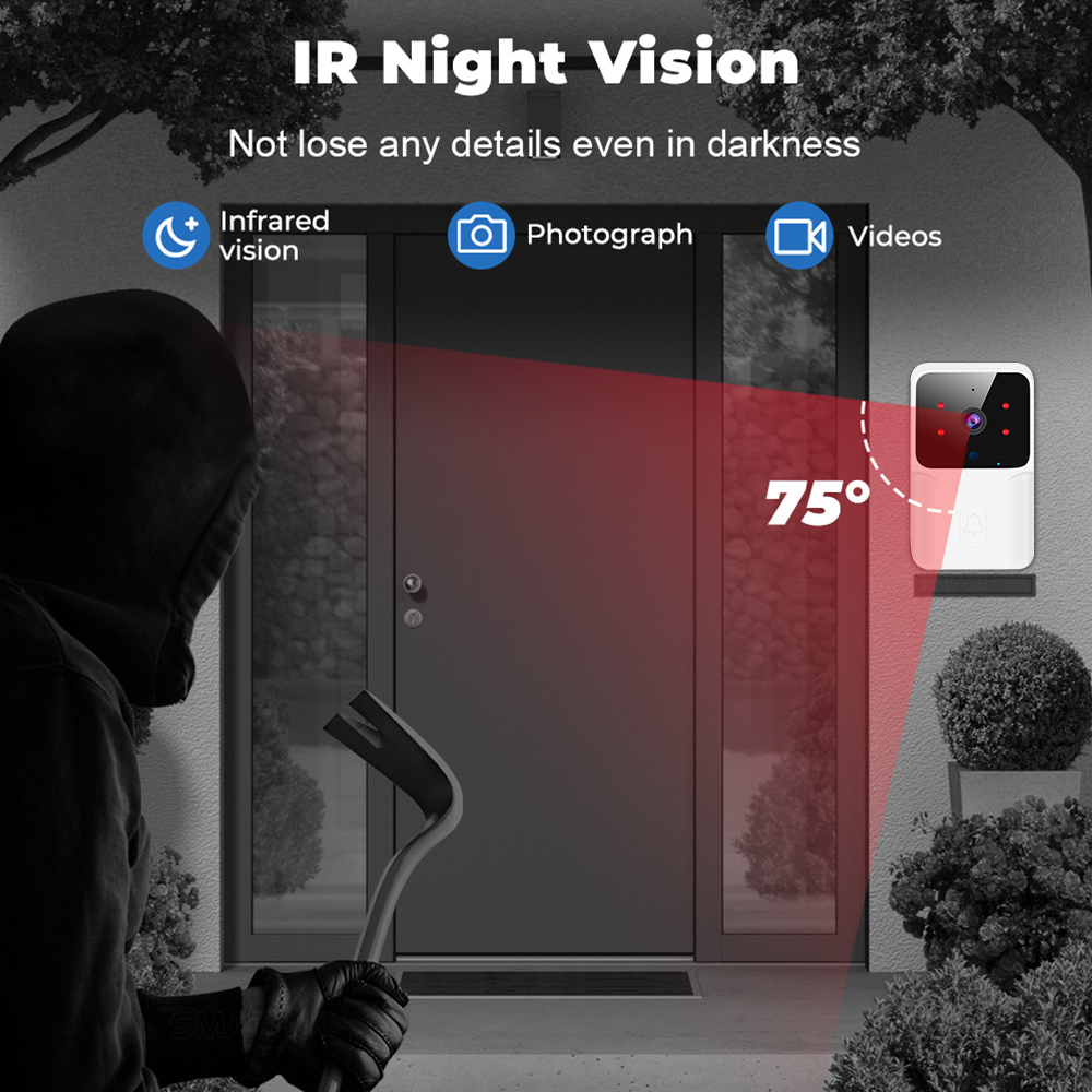 Campanello Video Wireless con  - Smart Home Video Doorbell Enhanced Security With Smart Doorbell recensione e prezzo