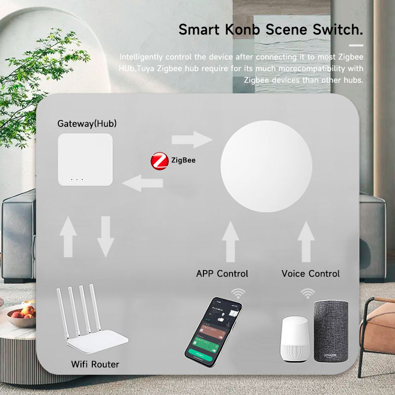 Interruttore Wireless Intellig - Smart Home Voice Control recensione e prezzo