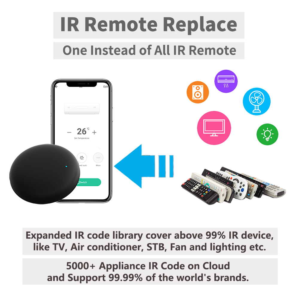 Telecomando IR WiFi Tuya per l - Smart Ir Remote Controller recensione e prezzo