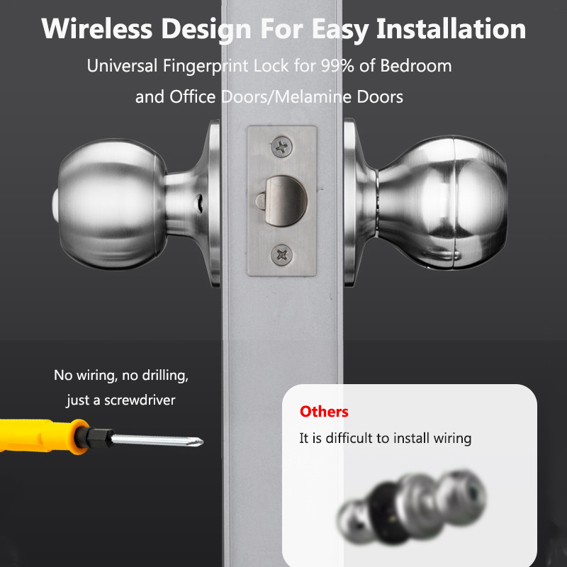 Tuya Serratura Smart Fingerpri - Smart Home Lock recensione e prezzo
