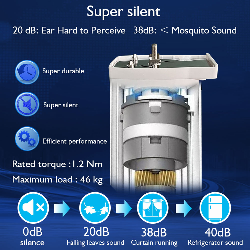Tuya ZigBee Alexa Tende intell - Smart Curtain Robot recensione e prezzo