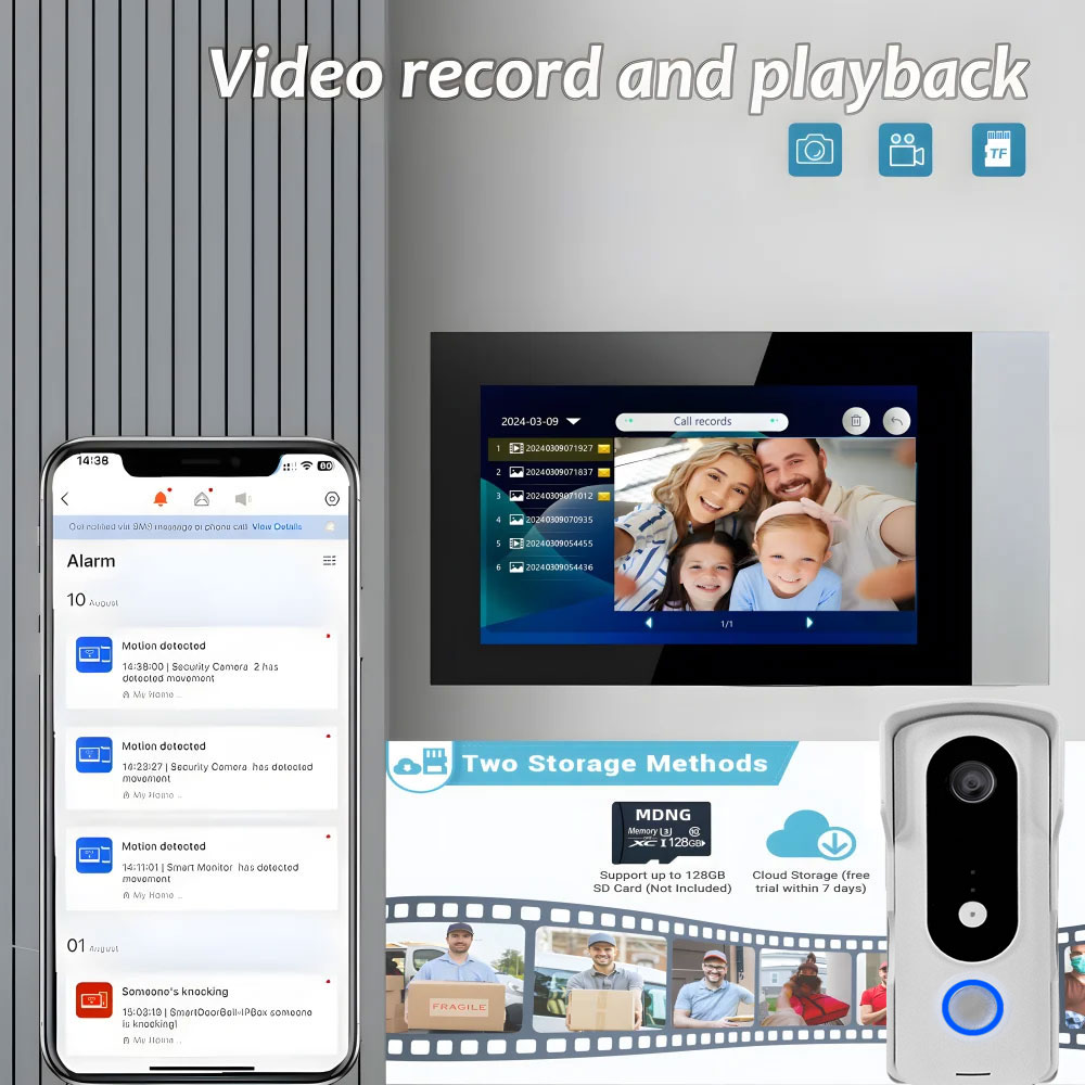 2 fili Smart Home Tuya Wifi 10 - Smart Home Video Doorbell Enhanced Security With Smart Doorbell recensione e prezzo