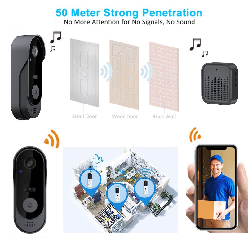Tuya WIFI Telecamera Campanell - Smart Home Video Doorbell Enhanced Security With Smart Doorbell recensione e prezzo