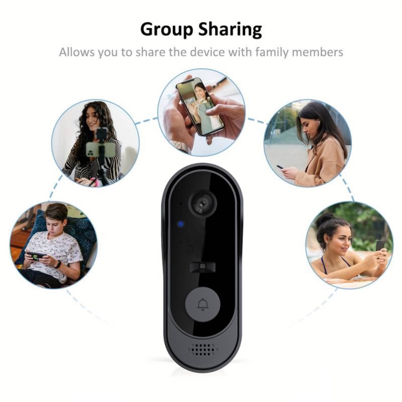 Tuya WIFI Telecamera Campanell - Smart Home Video Doorbell Enhanced Security With Smart Doorbell recensione e prezzo