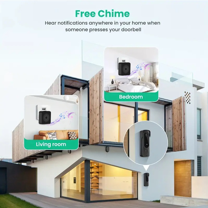 Campanello senza fili esterno  - Smart Home Video Doorbell Enhanced Security With Smart Doorbell recensione e prezzo