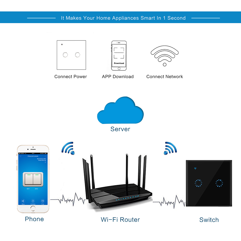 WiFi Smart Switch 10A 2200W/Ga - Smart Home Voice Control recensione e prezzo