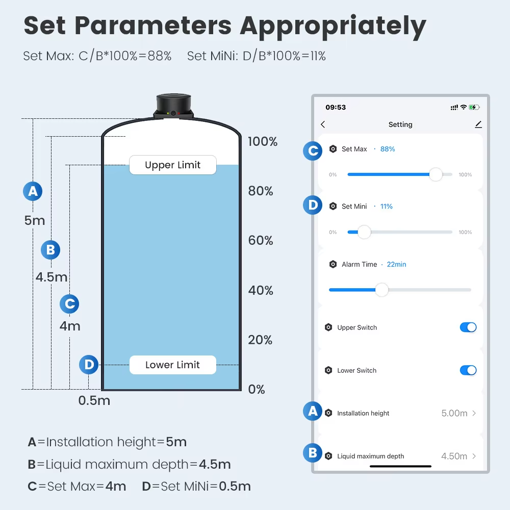 WALE Tuya Smart WiFi Misurator - Smart Home Tuya Ultrasonic Water Tank Level Monitor System recensione e prezzo