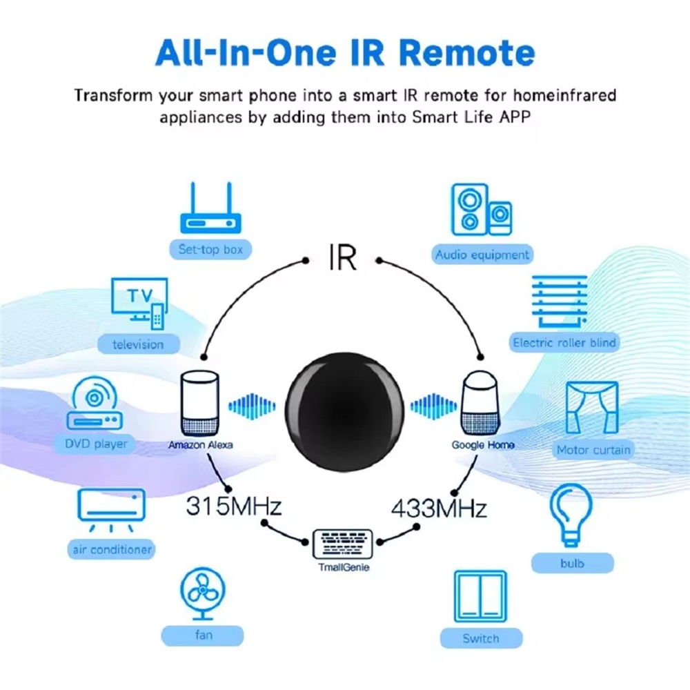 Telecomando IR Smart WiFi Tuya - Smart Ir Remote Controller recensione e prezzo
