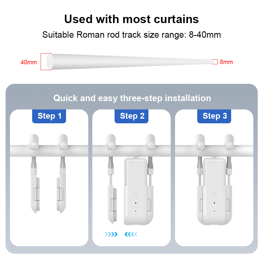 Smart For Home Apri tenda Elet - Smart Home Speaker recensione e prezzo