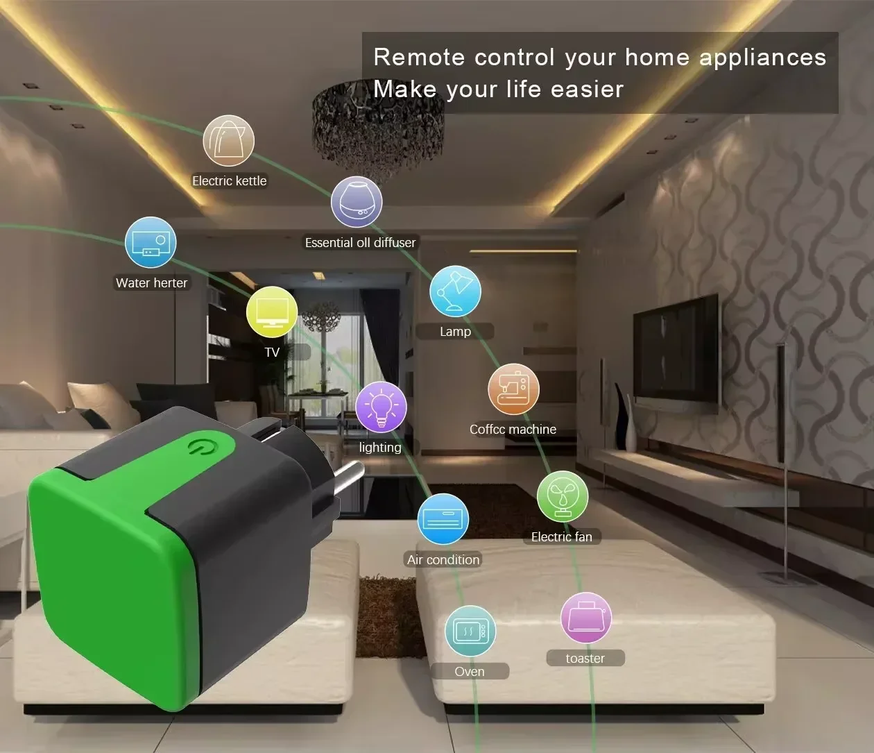 Presa Intelligente WiFi Tuya E - Smart Home Voice Control recensione e prezzo