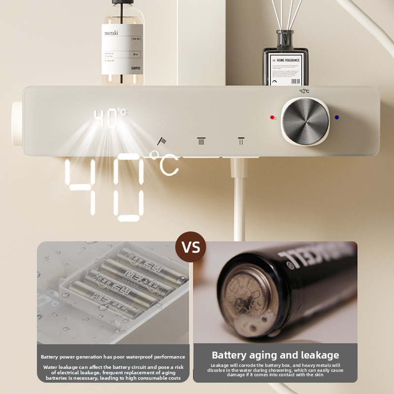 Set Doccia in Rame con Display - Smart Home Uses recensione e prezzo