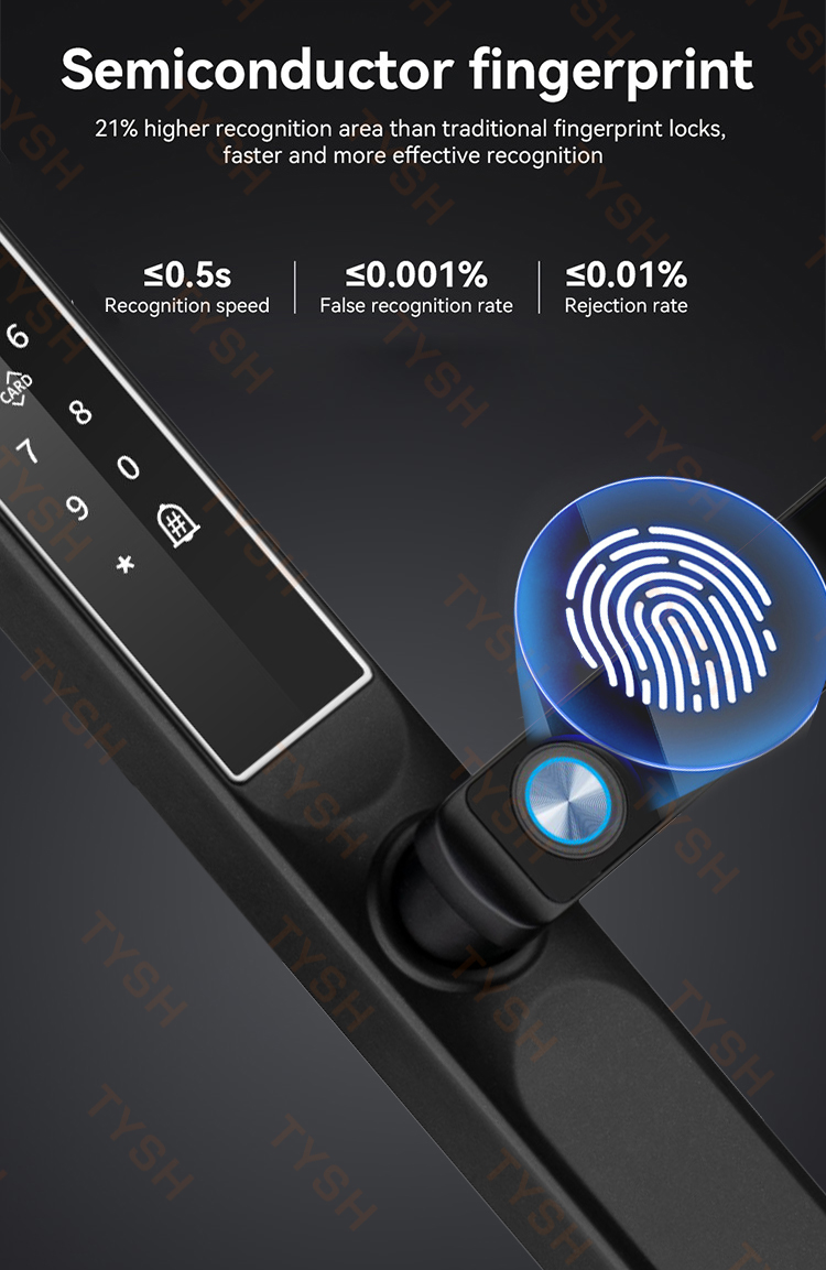 Tuya App Impronte digitali Ser - Smart Home Lock recensione e prezzo
