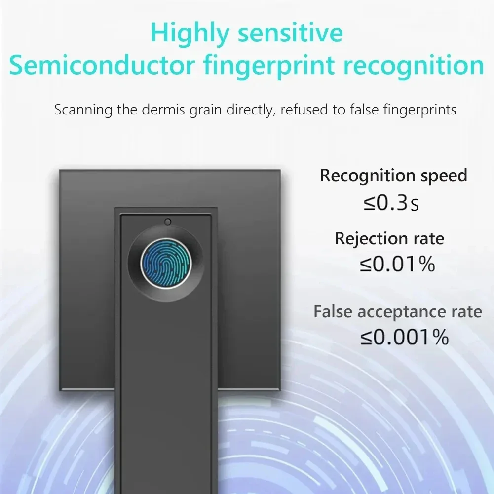 Nuova Serratura Intelligente c - Smart Home Lock recensione e prezzo