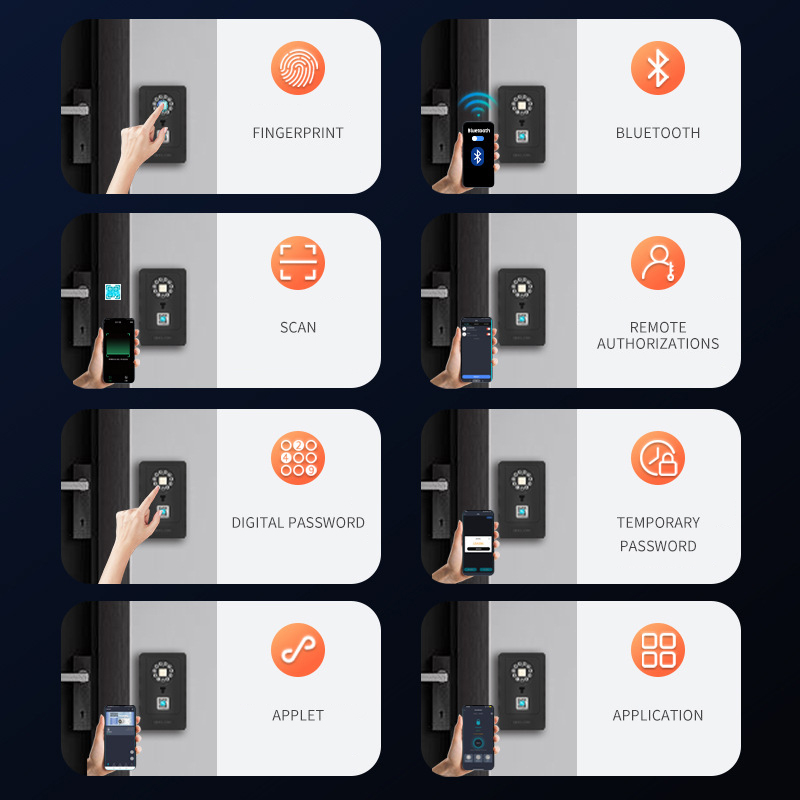 Cassetta di Sicurezza Intellig - Smart Home Lock recensione e prezzo