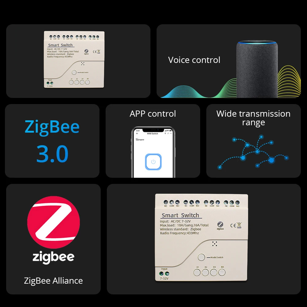 Zigbee Smart Switch Modulo Rel - Smart Ir Remote Controller recensione e prezzo