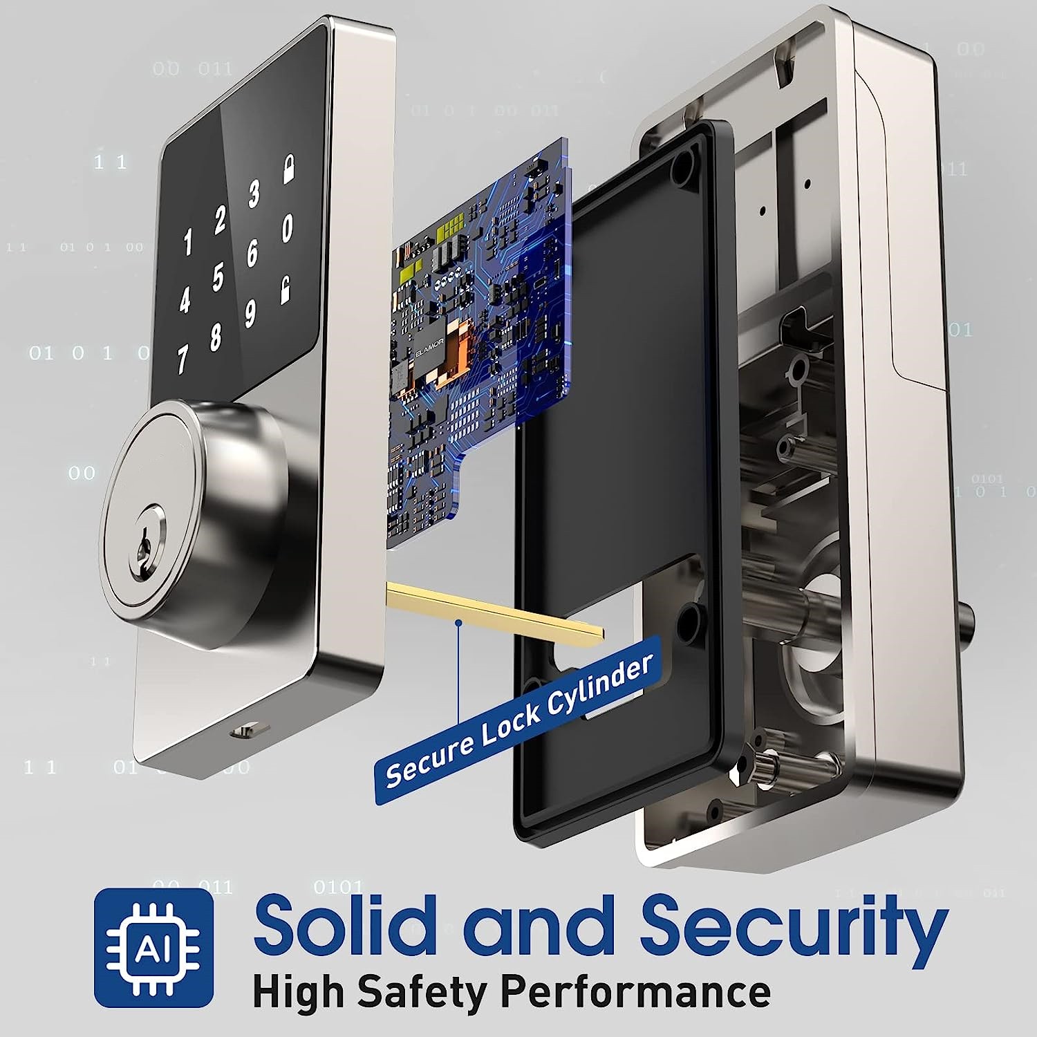 Serratura Intelligente con Pas - Smart Home Lock recensione e prezzo