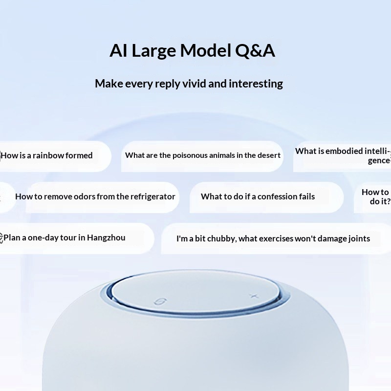 Altoparlante Intelligente Luo  - Smart Home Speaker recensione e prezzo